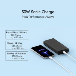 Xiaomi Power Bank 4i 20000mAh